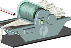 梳理過程靜電解決方案 梳理過程靜電解決方案